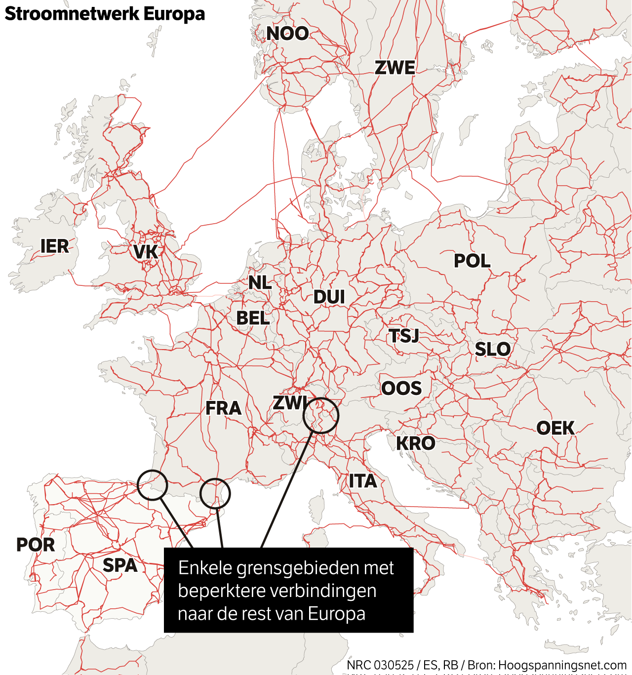 During the major power outage on Monday, France received electricity again within thirty seconds, thanks to the EU countries