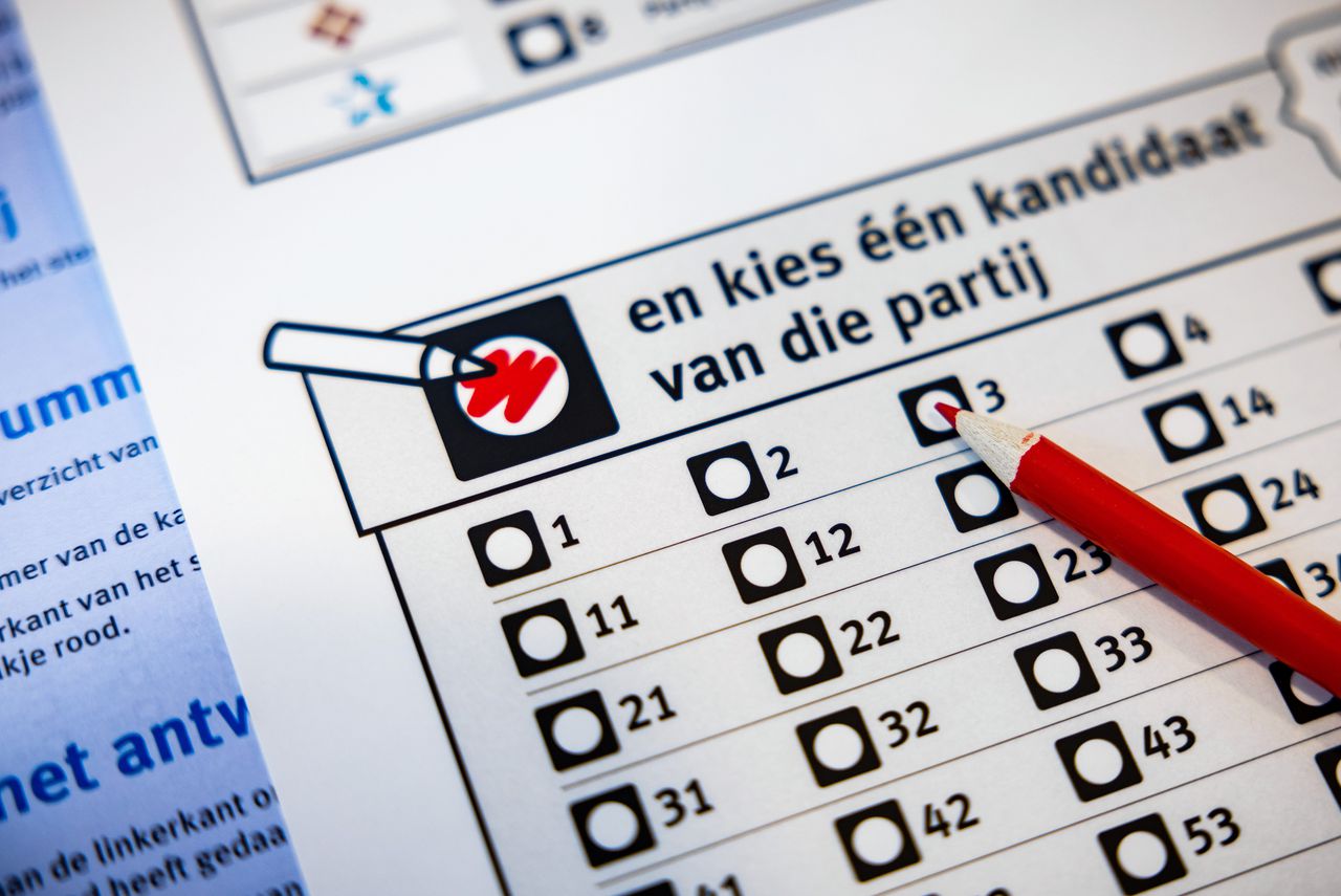 Vervolgens moet de kiezer het rondje voor het nummer van de kandidaat van die partij rood kleuren.
Het nummer dat bij de kandidaat hoort, is te vinden in een plastic boek in het stemhokje.