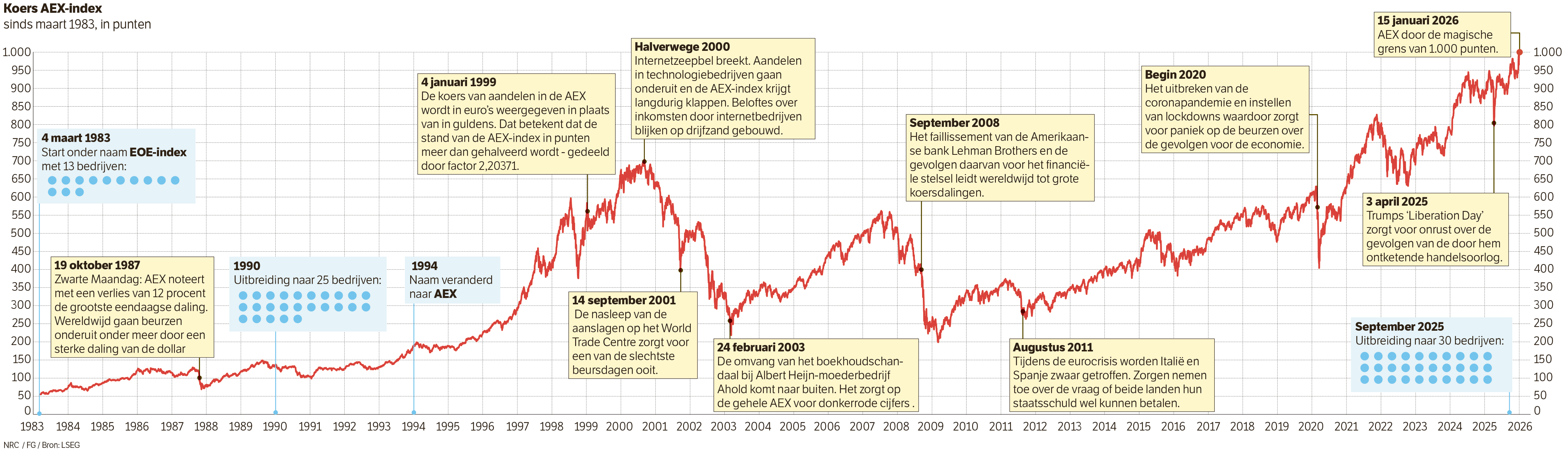 La mama de sebastianxxx