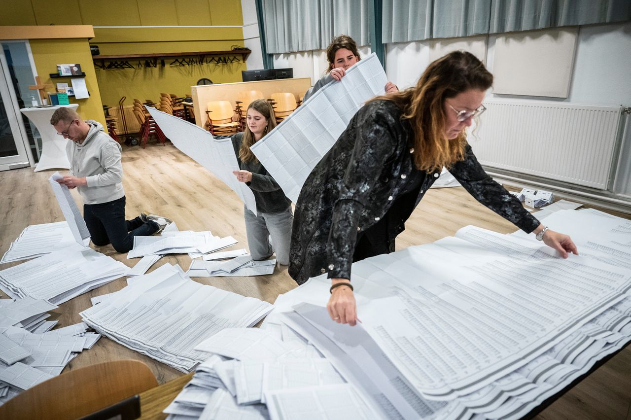 ‘Een peiling is geen voorspelling, maar een momentopname’ 