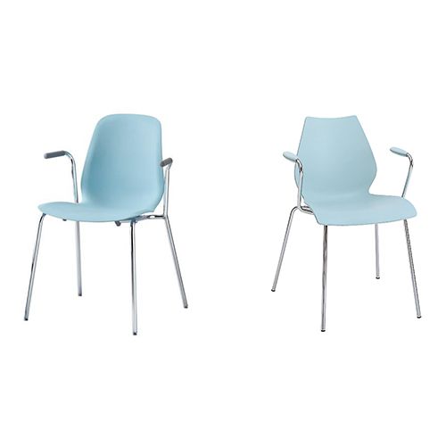 Herken Jij Of Dit Een Design Van Ikea Is Nrc