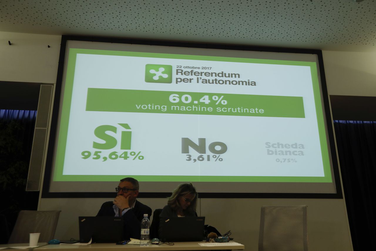 In Lombardije werd voor het eerst elektronisch gestemd. Dat ging met veel haperingen en problemen gepaard. Ondanks de belofte van uitslagen in real time druppelden in Milaan de resultaten binnen.