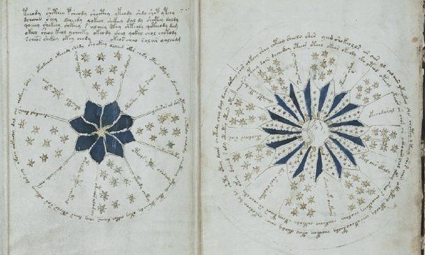 Bladzijden uit het Voynich-manuscript.