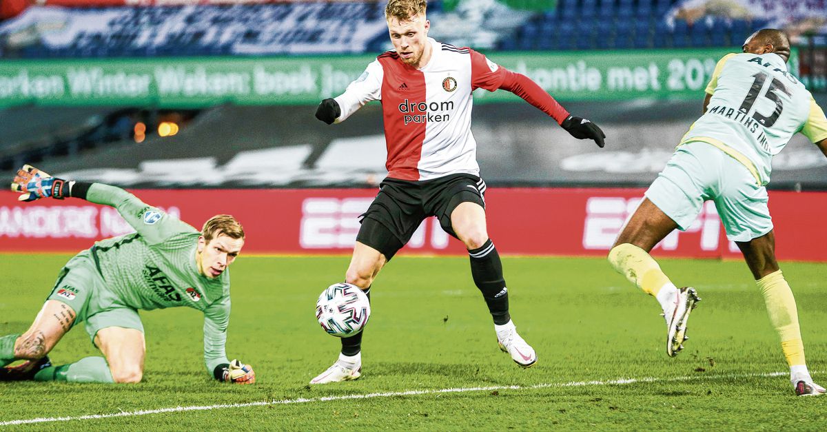 Feyenoord Can Learn A Lot From Az When It Comes To Scouting And Transfer Policy Netherlands News Live