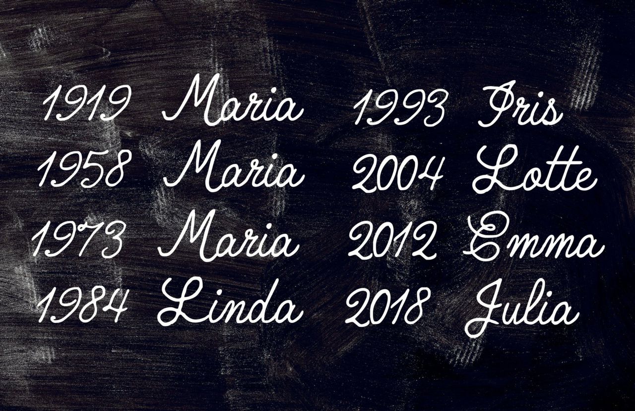 Eigenlijk Wil Ik Heten Nrc