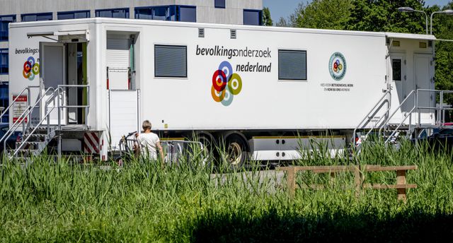 Met de gehackte data uit het lab in Rijswijk kunnen oplichters 'bijna levensechte phishingmails' sturen - NRC