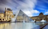 Museum het Louvre in Parijs kan niet aan de nieuwe voorgestelde ‘diverse’ museumdefinitie voldoen, vrezen Franse museumvertegenwoordigers.