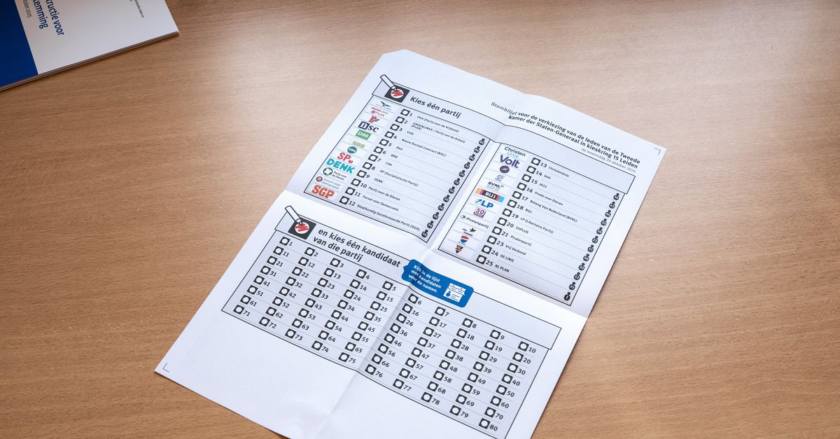 Met het nieuwe stembiljet gaat het tellen twee keer zo snel, maar je stemt wel ‘op een nummertje’