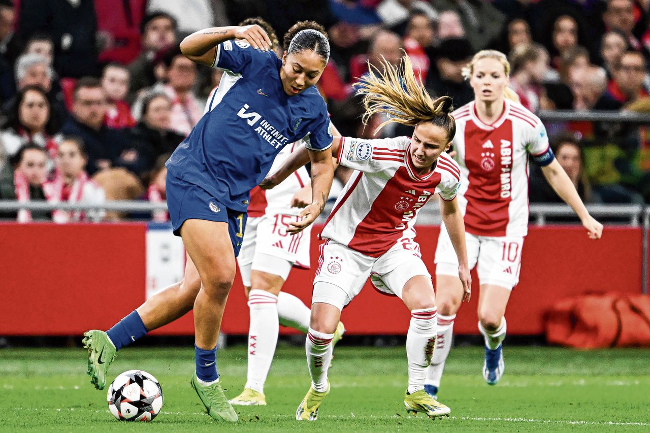 Ajax kan niet opnieuw verrassen in de Women’s Champions League: kansloos verlies tegen Chelsea 