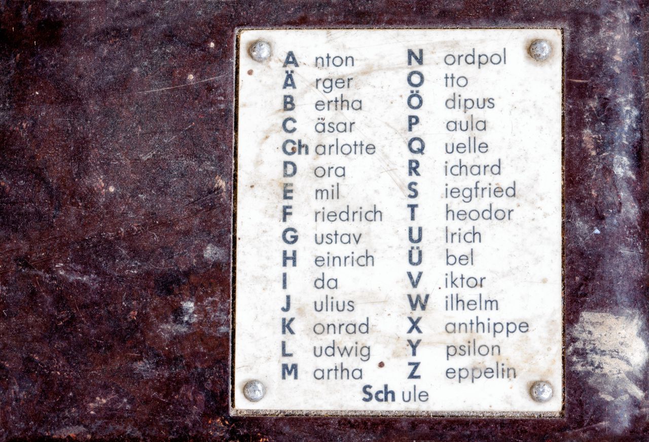 Spiekplaatje voor het Duitse telefoonalfabet, zoals dat in WO II binnen de Wehrmacht werd gebruikt om met namen te spellen.