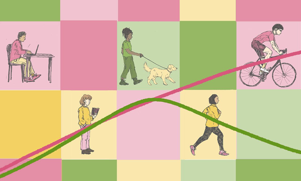 Mensen die regelmatig licht tot matig intensief bewegen, zijn na drie jaar nog steeds 10 kilo kwijt