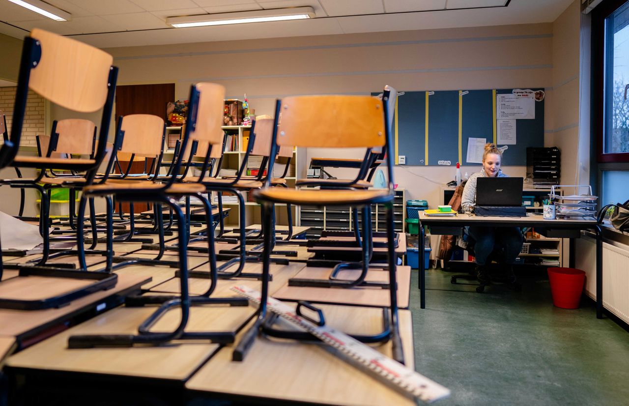 Een leeg klaslokaal van een basisschool in Den Haag.