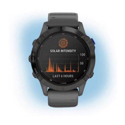 Nrc smartwatch 2025