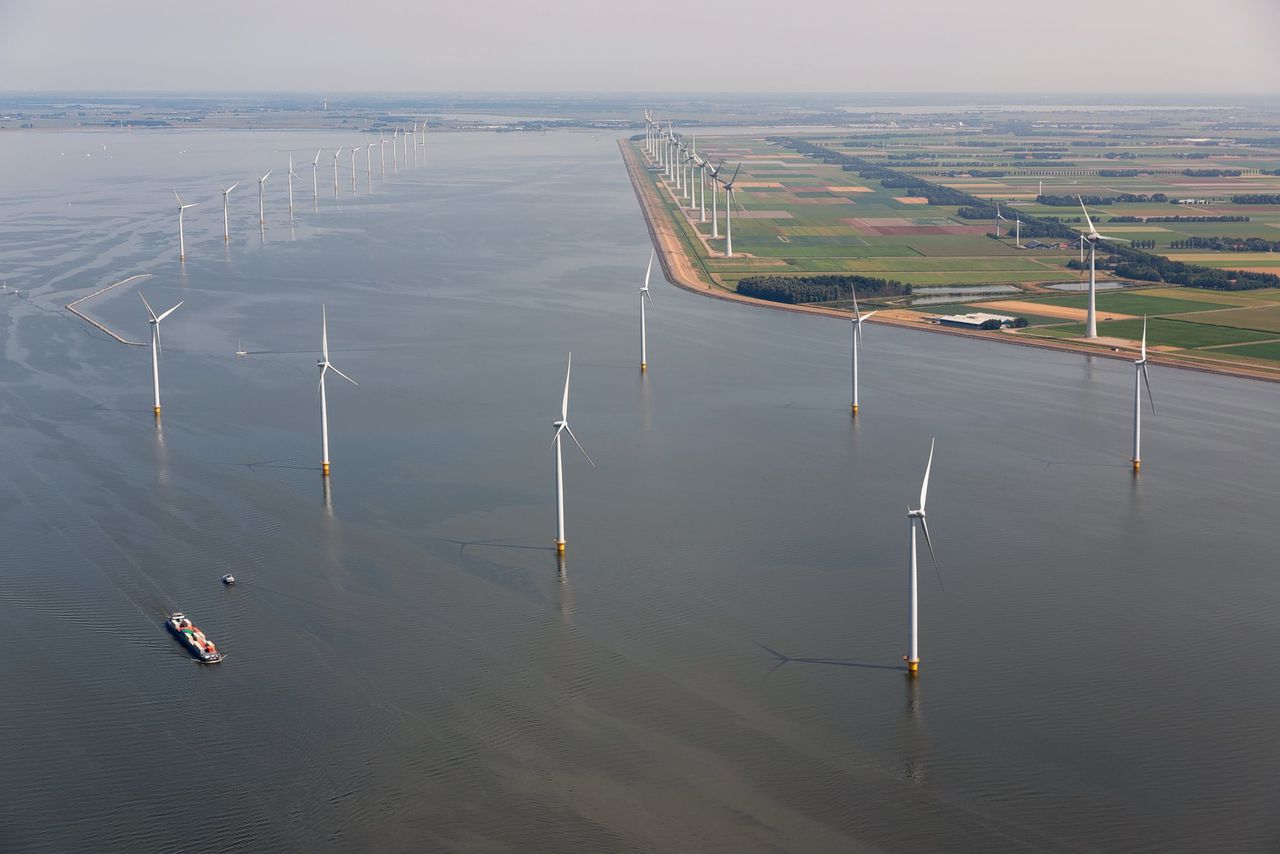 Windmolens in Nederland.