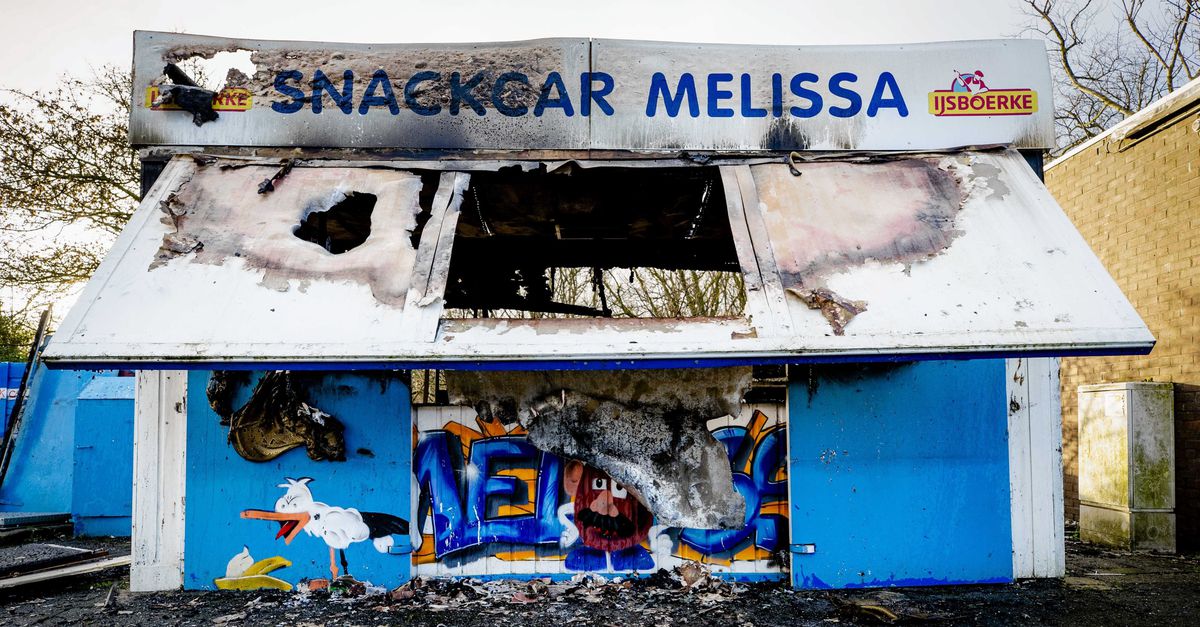 Duindorp is na brandjes ‘terug bij af’
