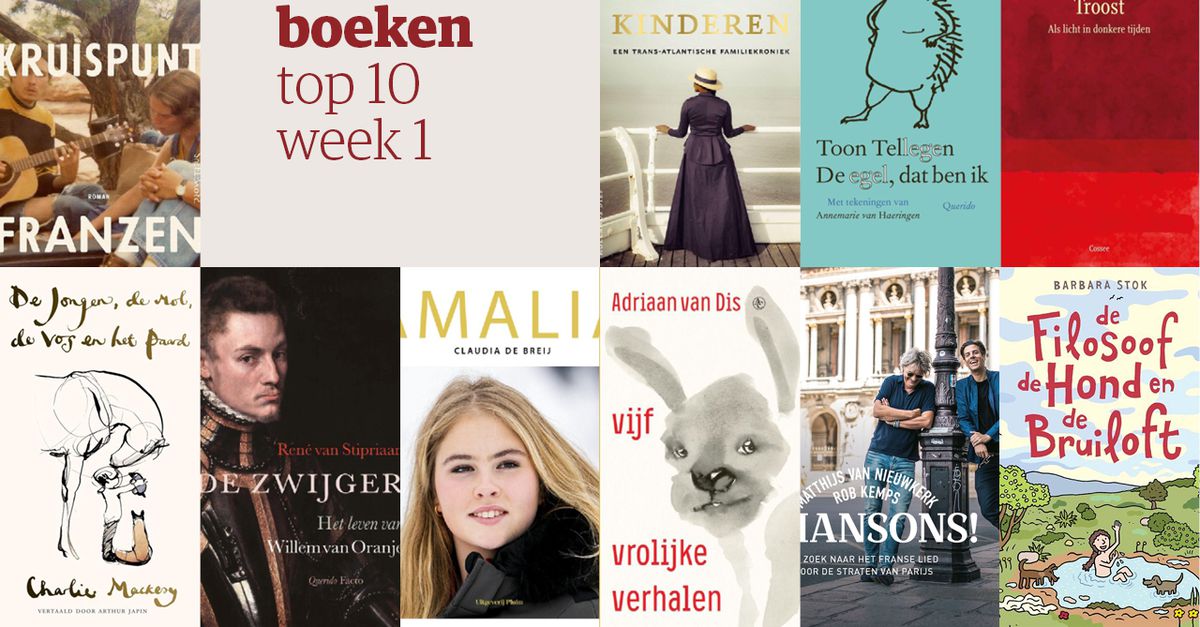 De tien bestverkochte boeken van week 1 - NRC