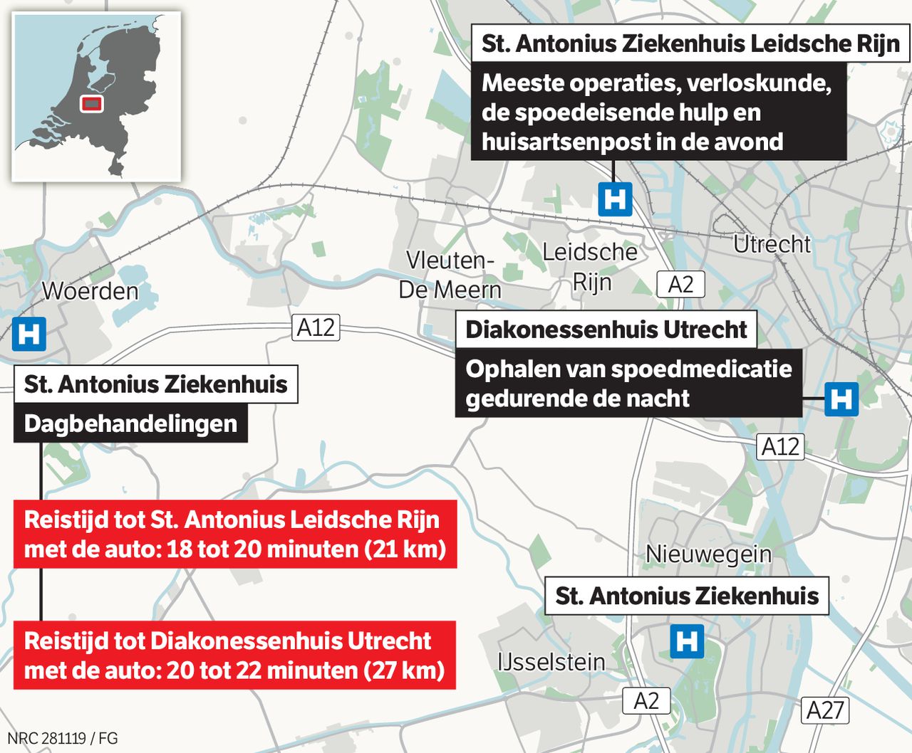 In Woerden is het ziekenhuis ’s avonds verlaten 