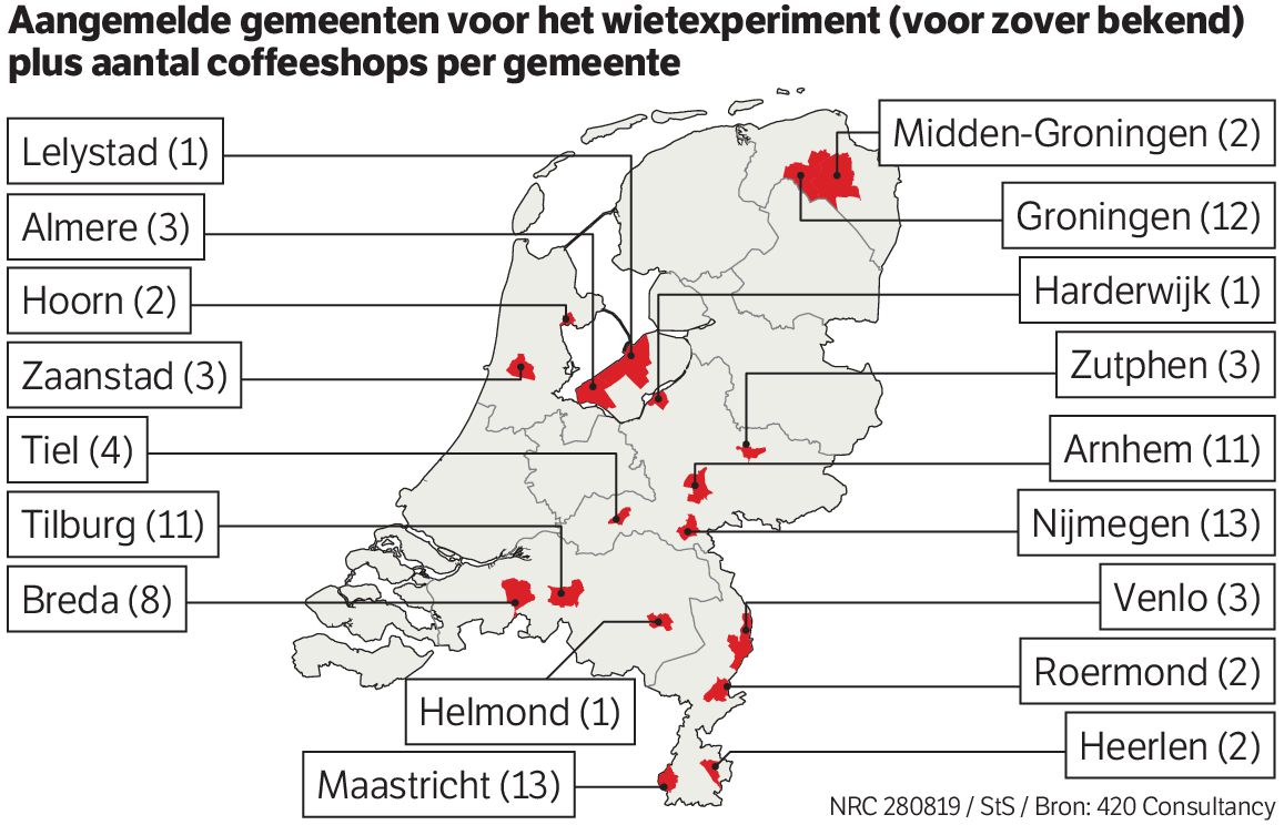 Ruimte om wietbeleid te regelen 