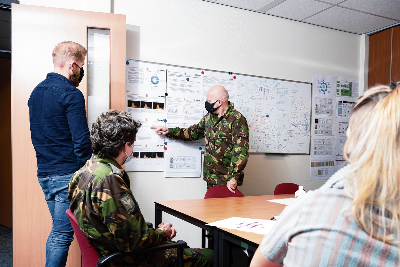 Luitenant-kolonel Patrick Dekkers (midden, staand) met zijn analisten in een zaal van het centrum.