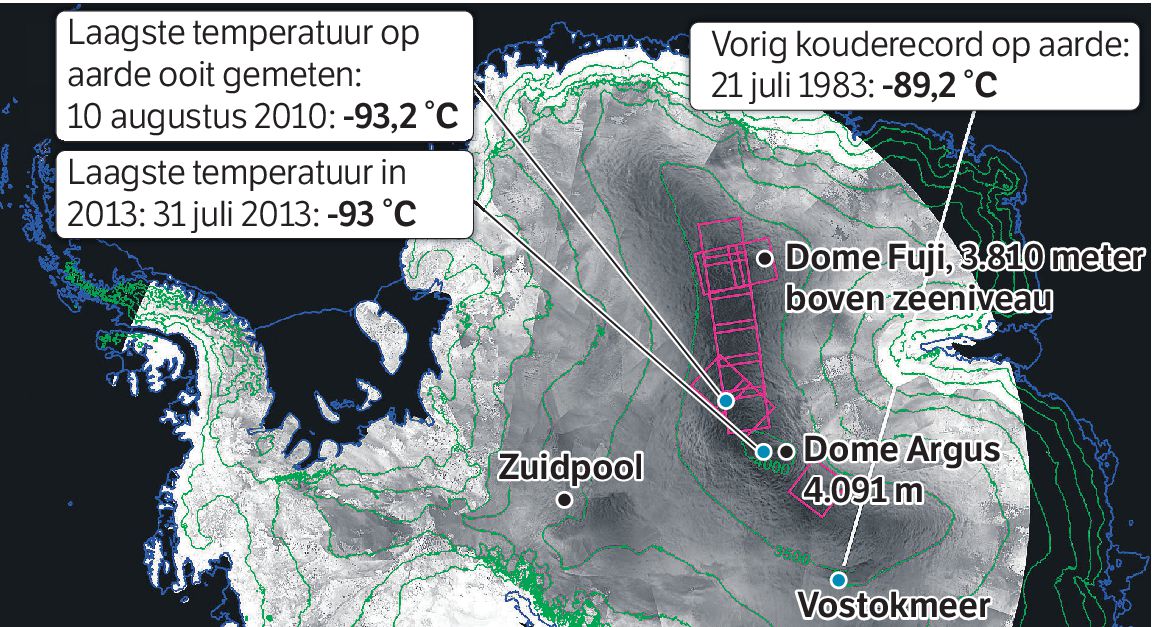 De koudste plek op aarde NRC