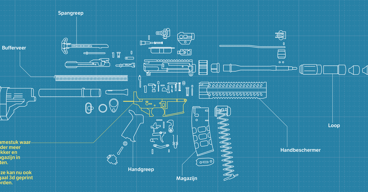 3D Blueprints For 3D Printer  : This Post Has Some Very Accurate And Super Useful Car Blueprints In Hd For 3D Modeling.