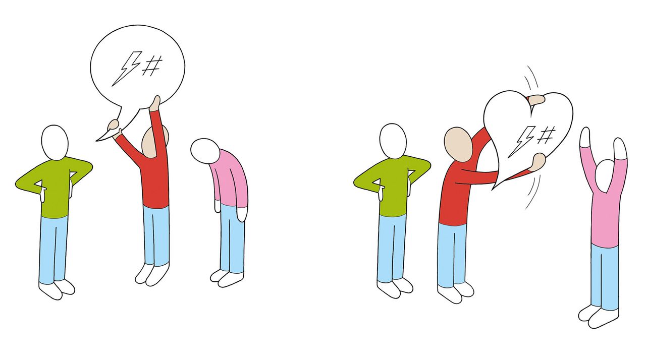 Hard or soft? How do you want criticism today?