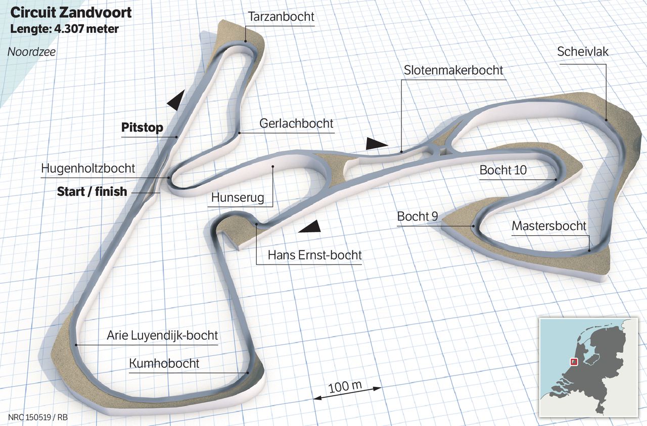 ‘Circuit Zandvoort is voor coureurs met ballen’ 