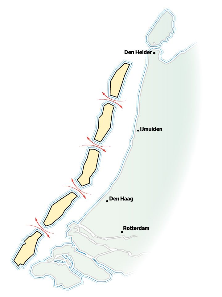 De hoogste tijd om  een nieuwe kustlijn te bouwen 