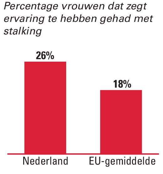 Veilig Worden-gids - Privédetective Onderzoek - Privédetective huren in Antwerpen  DB-Investigations.be thumbnail