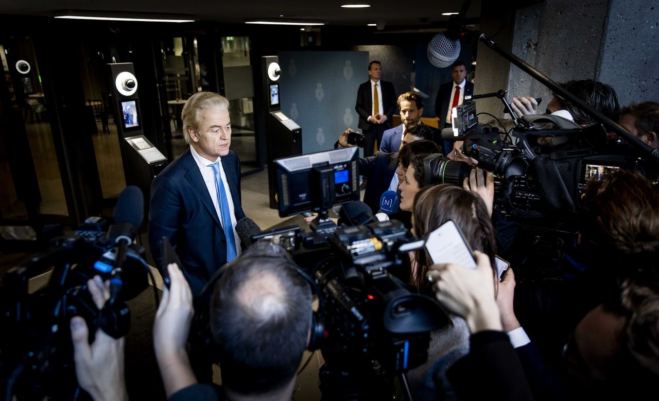 De twee gezichten van Geert Wilders 