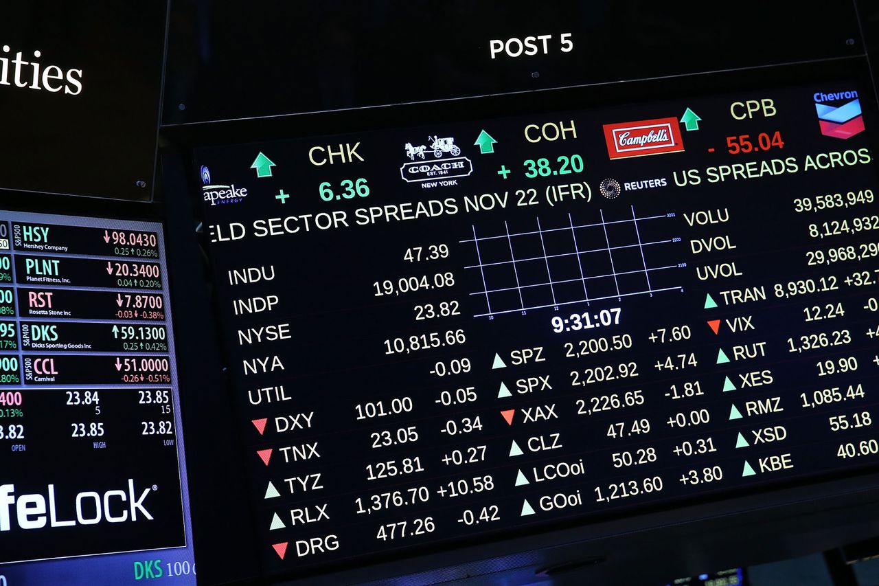 Een koersmonitor laat de koers van de Dow Jones zien, die net door de grens van 19.000 punten is heengegaan.