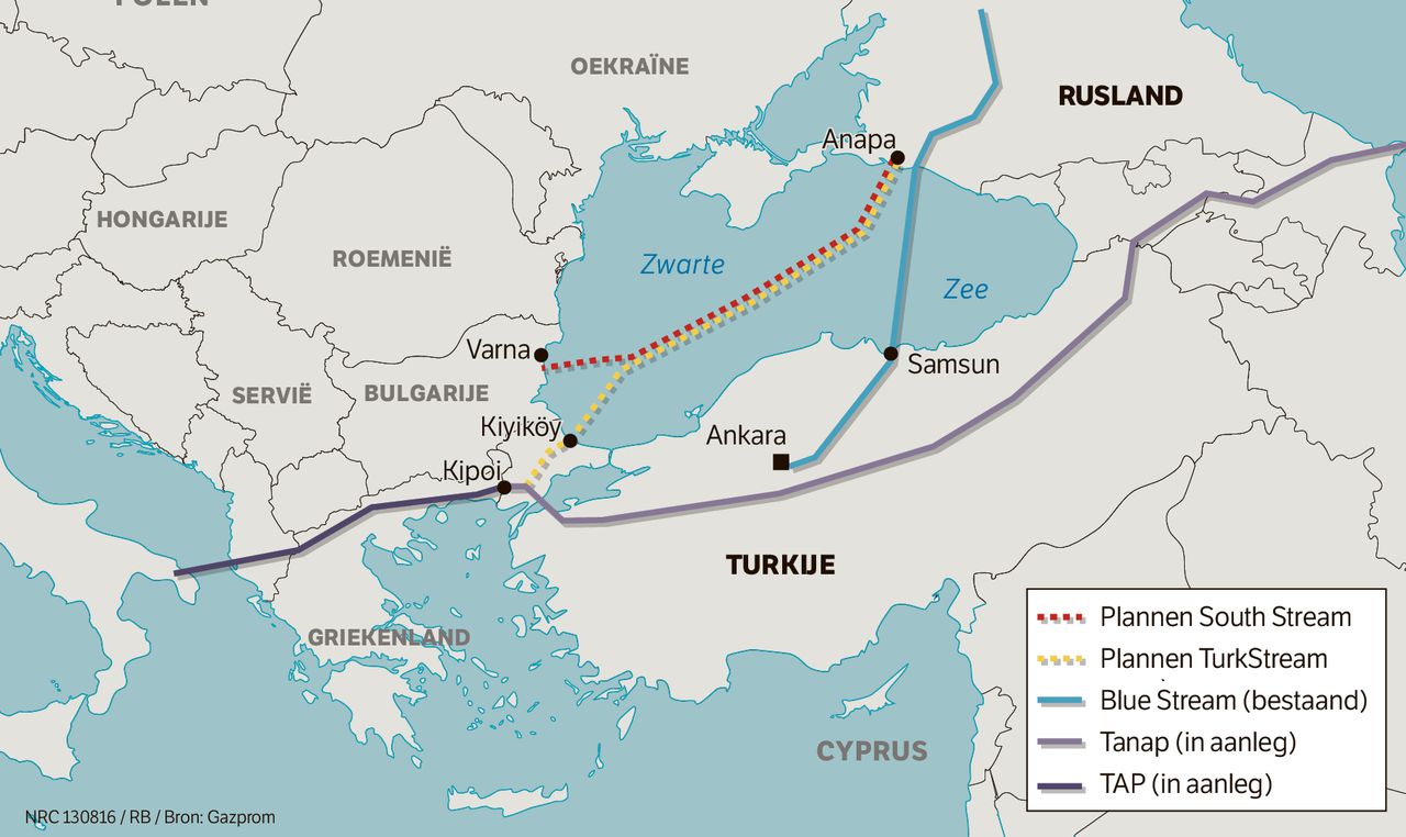 Russische pijpleidingen door de Zwarte Zee