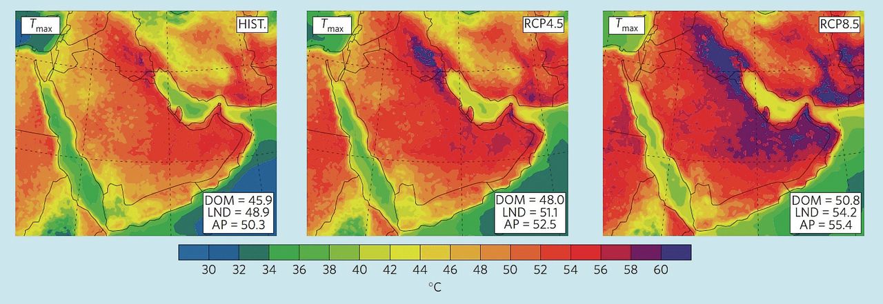 De temperatuursextremen in het gebied rond de Perzische Golf. Links de historisch gemiddelde maximum temperatuur. Midden en rechts de extremen in twee toekomstscenario’s van het IPCC, waarbij de temperatuur in sommige gebieden kan oplopen tot 60 graden Celsius.