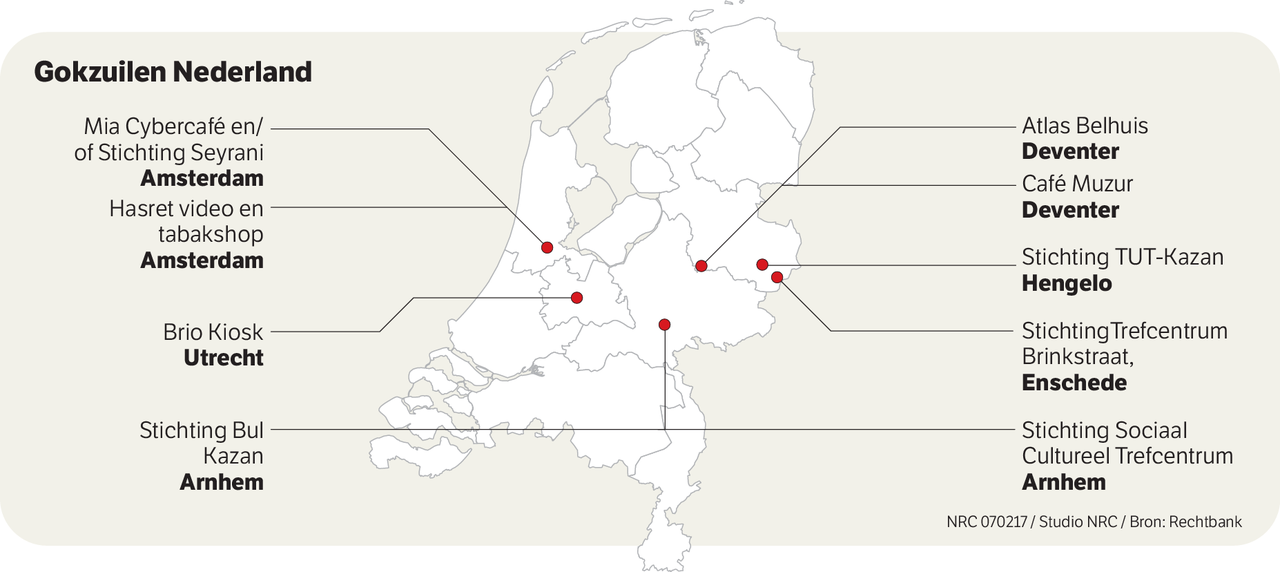 OM gaat strijd aan met exploitanten  van netwerk van ‘illegale gokzuilen’ 