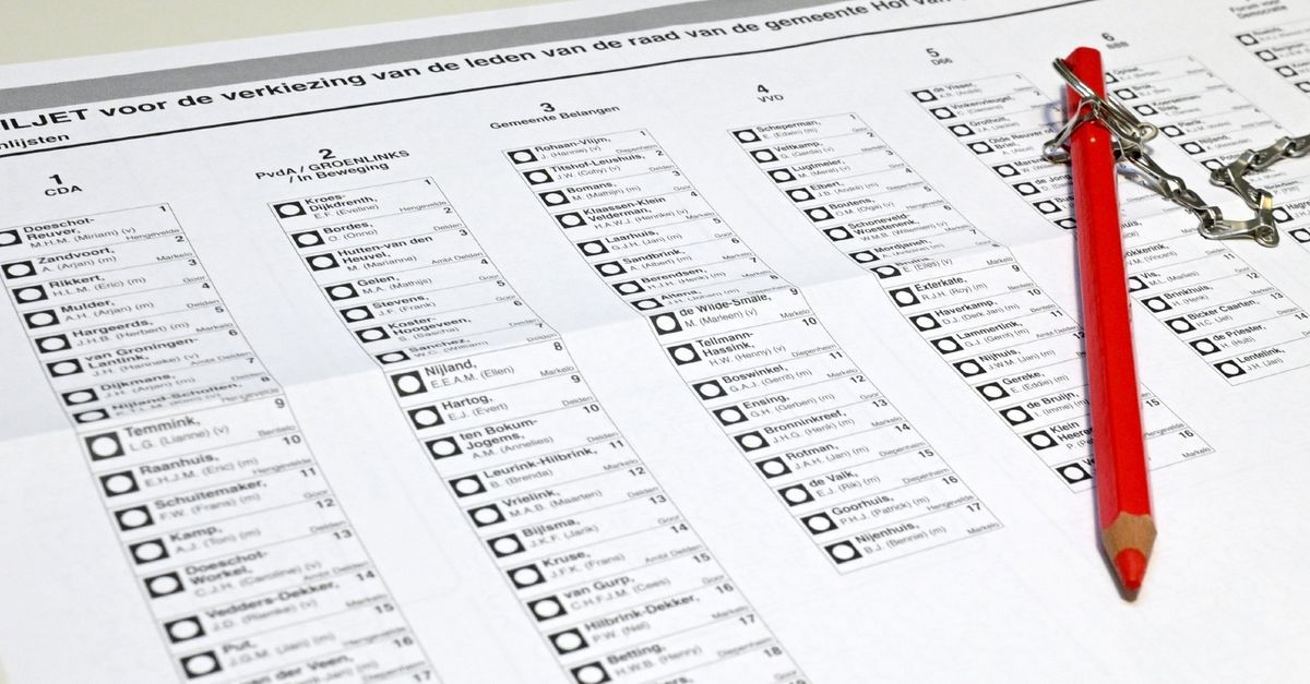 Wat je moet weten over de uitslagen van de gemeenteraadsverkiezingen