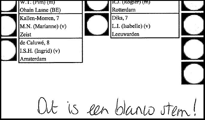 Blanco stemmen is zinloos. Tenzij het resulteert in een lege zetel - NRC
