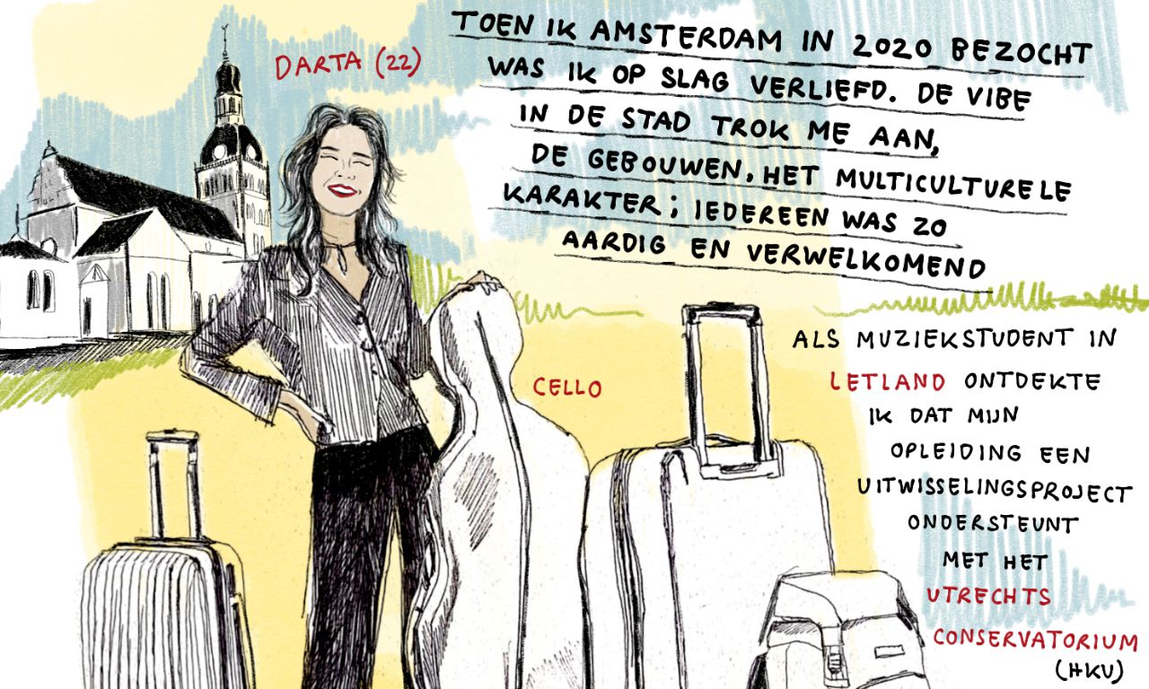 Hé uitwisselingsstudent, ‘welkom’ in Nederland 