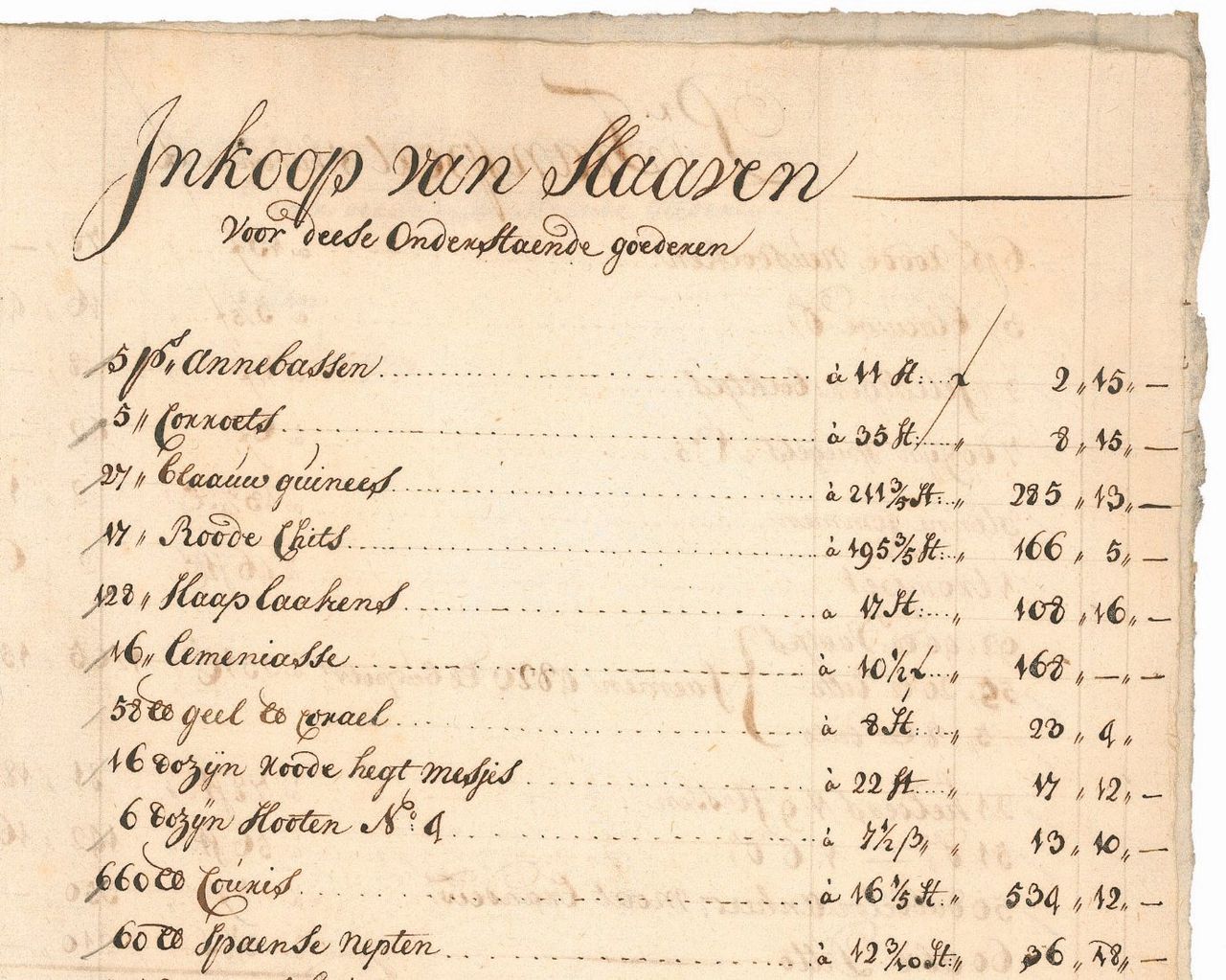 Een lijst met de goederen die de Middelburgsche Commercie Compagnie (MCC) betaalde voor slaven. Links staan de goederen, rechts hun waarde. Dus: 128 Slaaplakens ÃƒÂ  17 stuivers is in totaal 108 guldens en 16 stuivers.