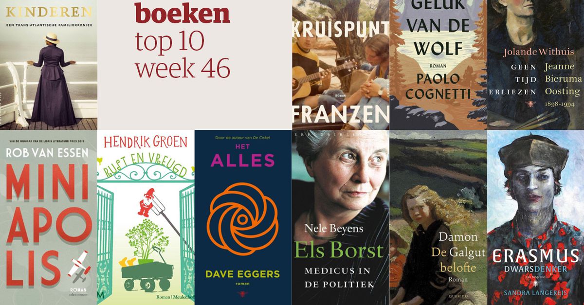 De tien bestverkochte boeken van week 46 NRC
