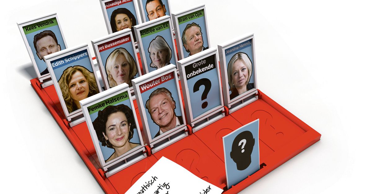 Wie wordt de burgemeester van Amsterdam? NRC
