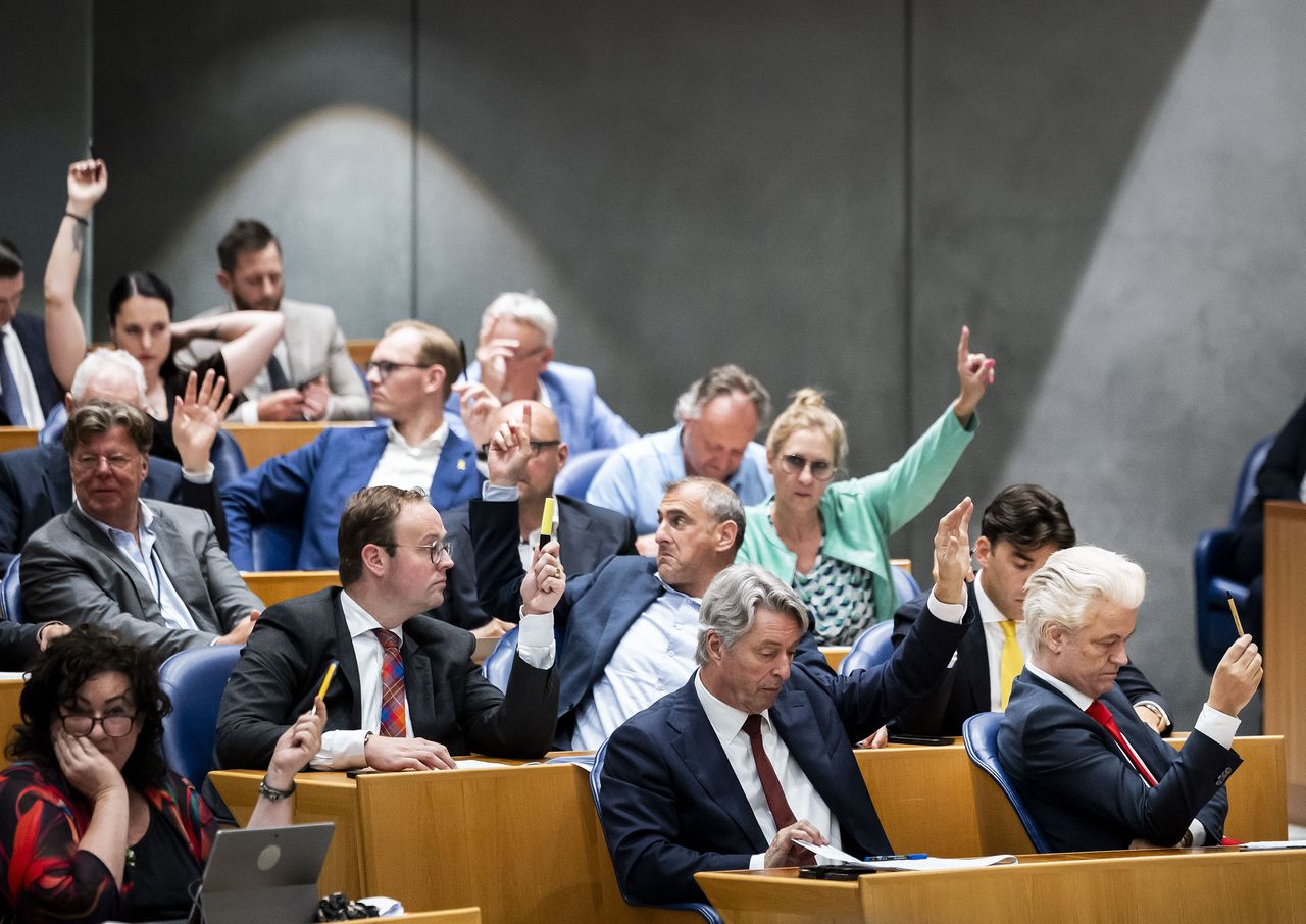 Asielwetten toch door de Tweede Kamer