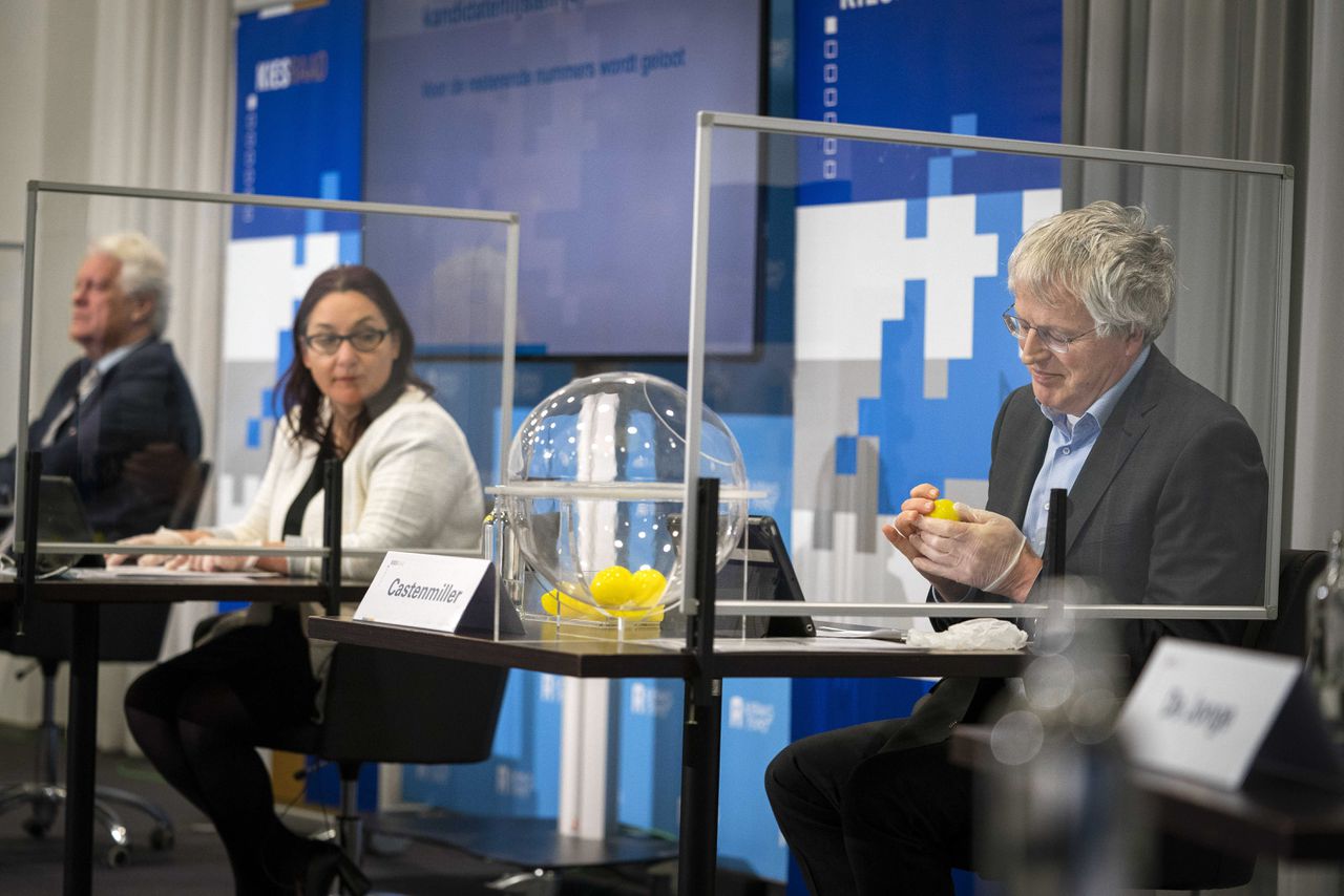 Leden van de Kiesraad tijdens de openbare zitting vrijdag in Nieuwspoort. De Kiesraad beslist over de geldigheid van de kandidatenlijsten en de daarop voorkomende kandidaten.