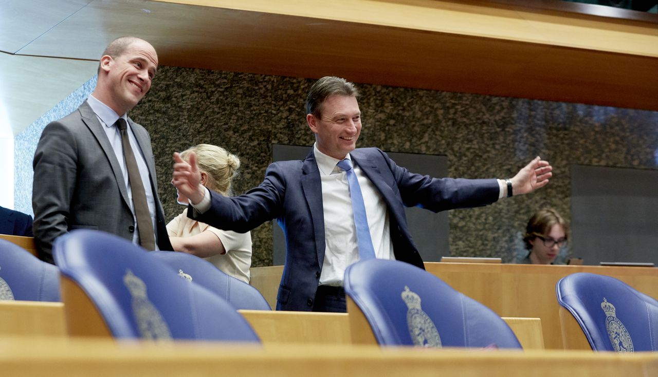 Opiniepeiling Vertrouwen in Samsom en Zijlstra