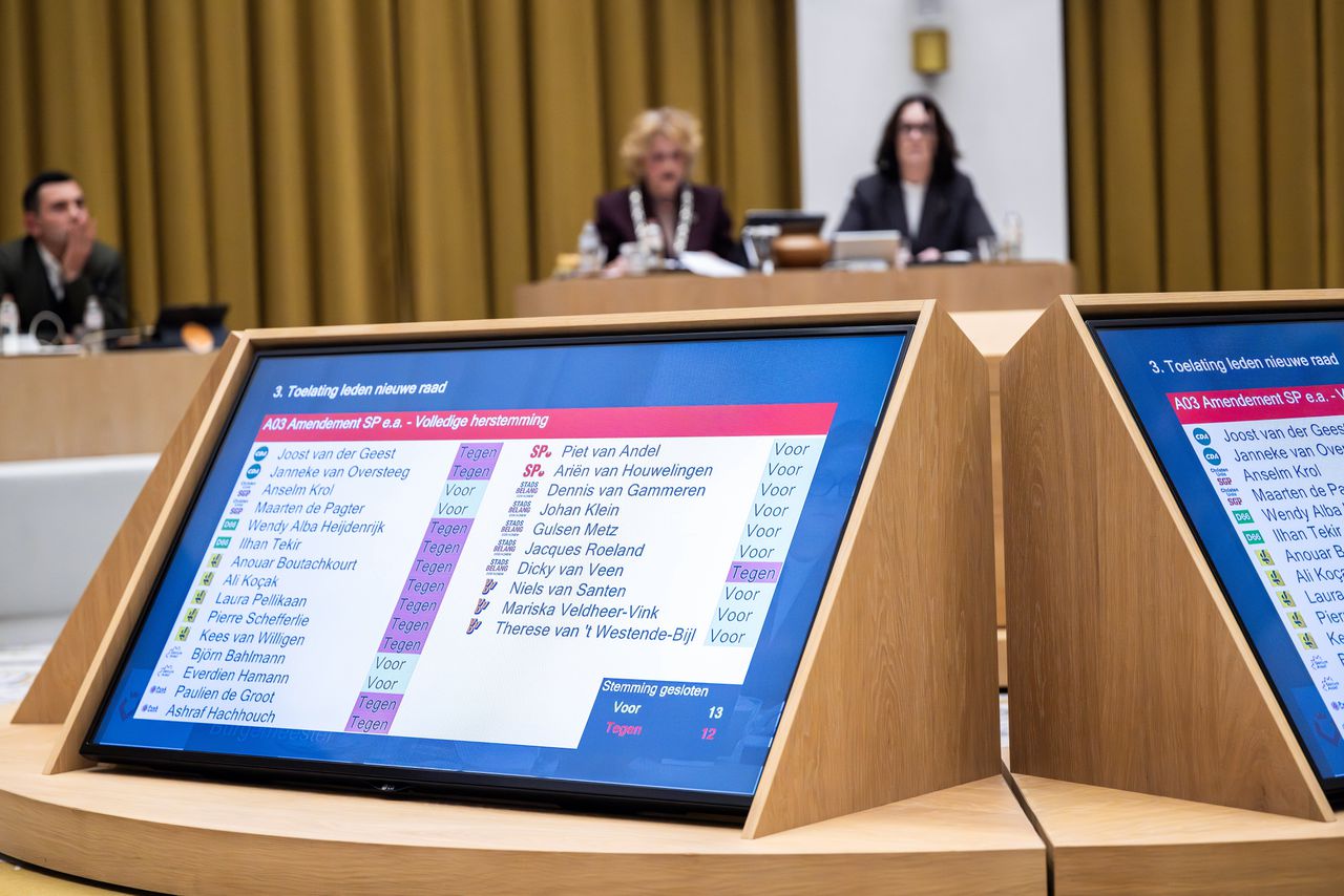 Gorinchem op 29 april opnieuw naar de stembus vanwege vermoedens van verkiezingsfraude 