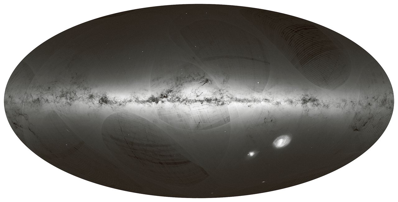 De Gaia-kaart van de Melkweg. Het miljard opgemeten sterren is op deze resolutie samengesmolten tot een witte massa. De donkere vlekken zijn wolken gas en stof. De donkere strepen en gebogen vormen zijn een gevolg van de scanmethode. Rechtsonder: de Grote en de Kleine Magelhaense Wolk.