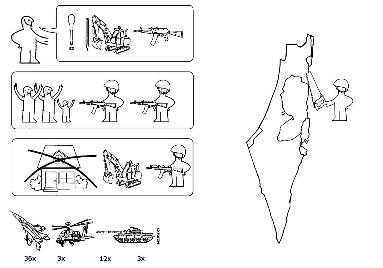 De Palestijnse kwestie in de beeldtaal van Ikea, volgens Karl Sharro.