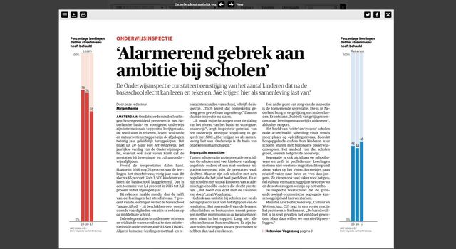 NRC vernieuwt digitale editie op het web