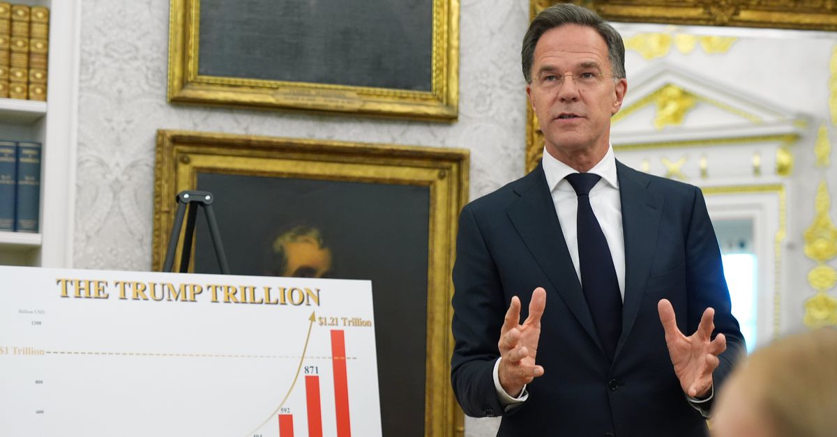 NATO Chief Rutte Courts Trump with Defense Spending Figures and Iran Strategy