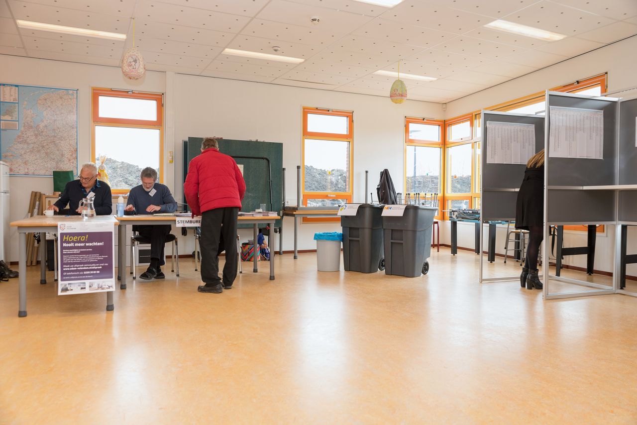 Stembureau 14 in basisschool Blokwhere in Volendam. In dit stemlokaal stemden tijdens de Tweede Kamerverkiezingen van 2017 opvallend veel mensen op Baudet: een op de zeven kiezers. Ook bij deze verkiezingen lijkt Forum hier veel stemmen te krijgen.