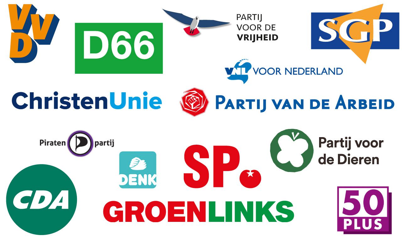 Hoe goed ken jij de verkiezingsprogramma’s? NRC Hoe goed ken jij de verkiezingsprogramma’s? NRC
